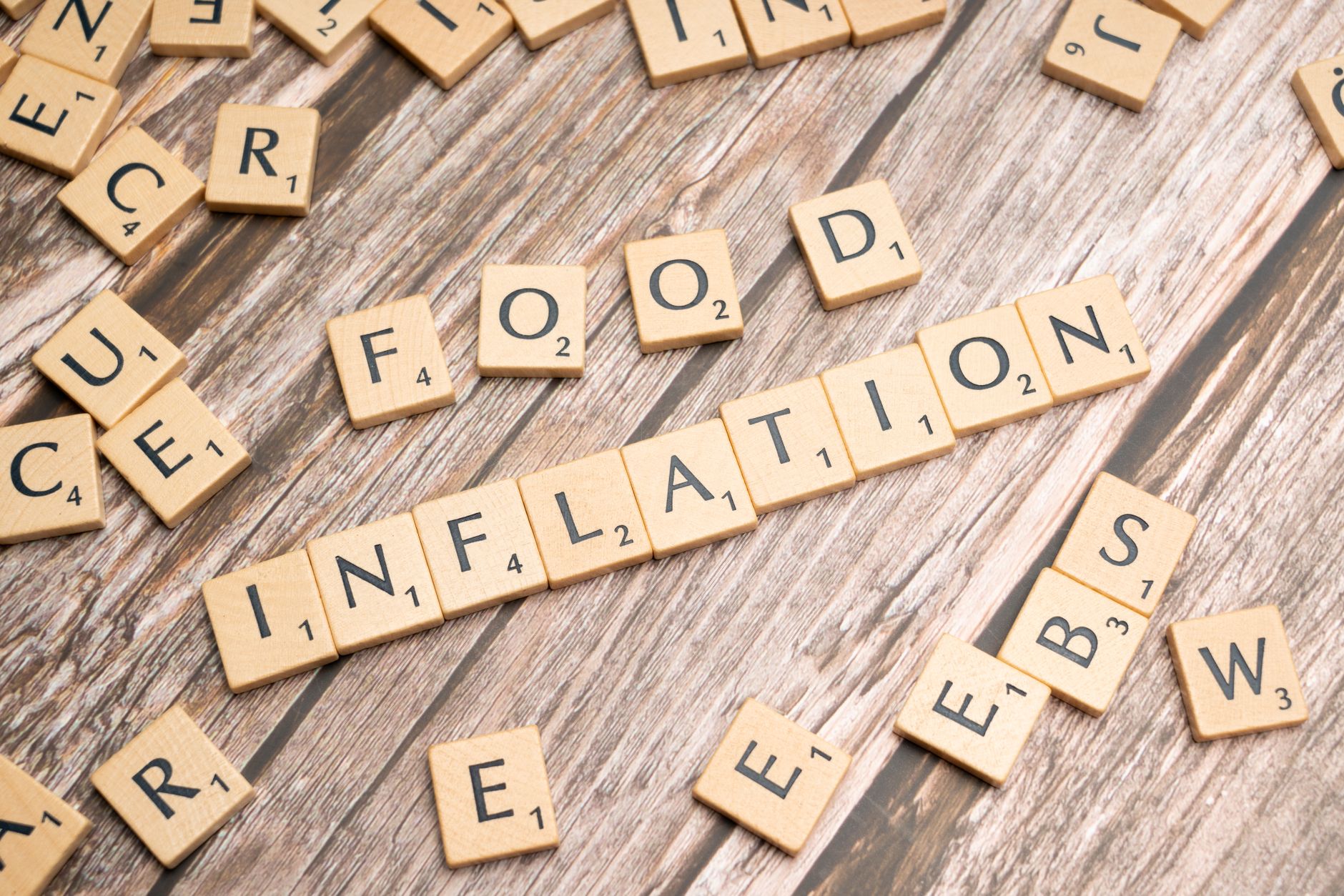 food inflation India