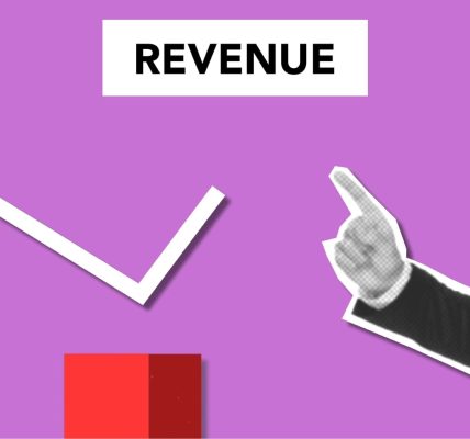 Gujarat Themis Biosyn revenue