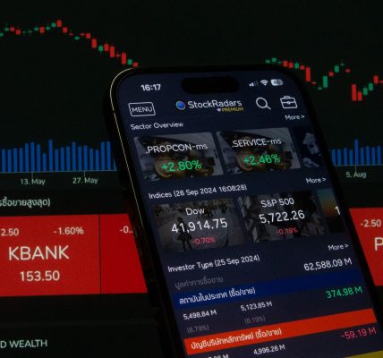stock market today