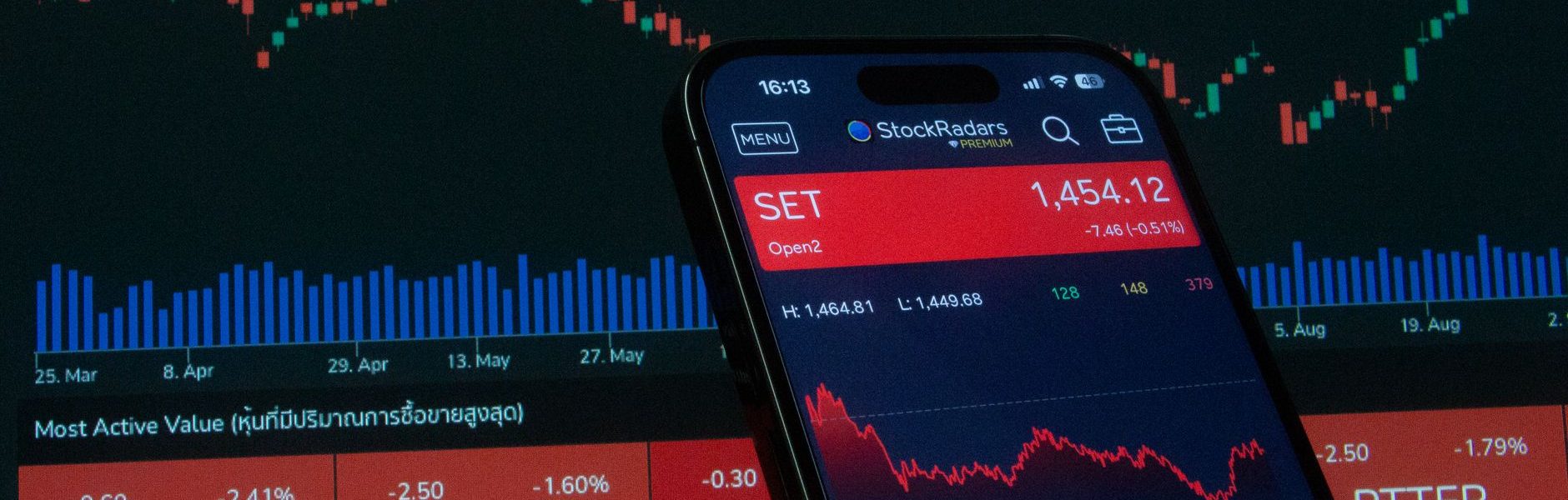 fintech stock comparison