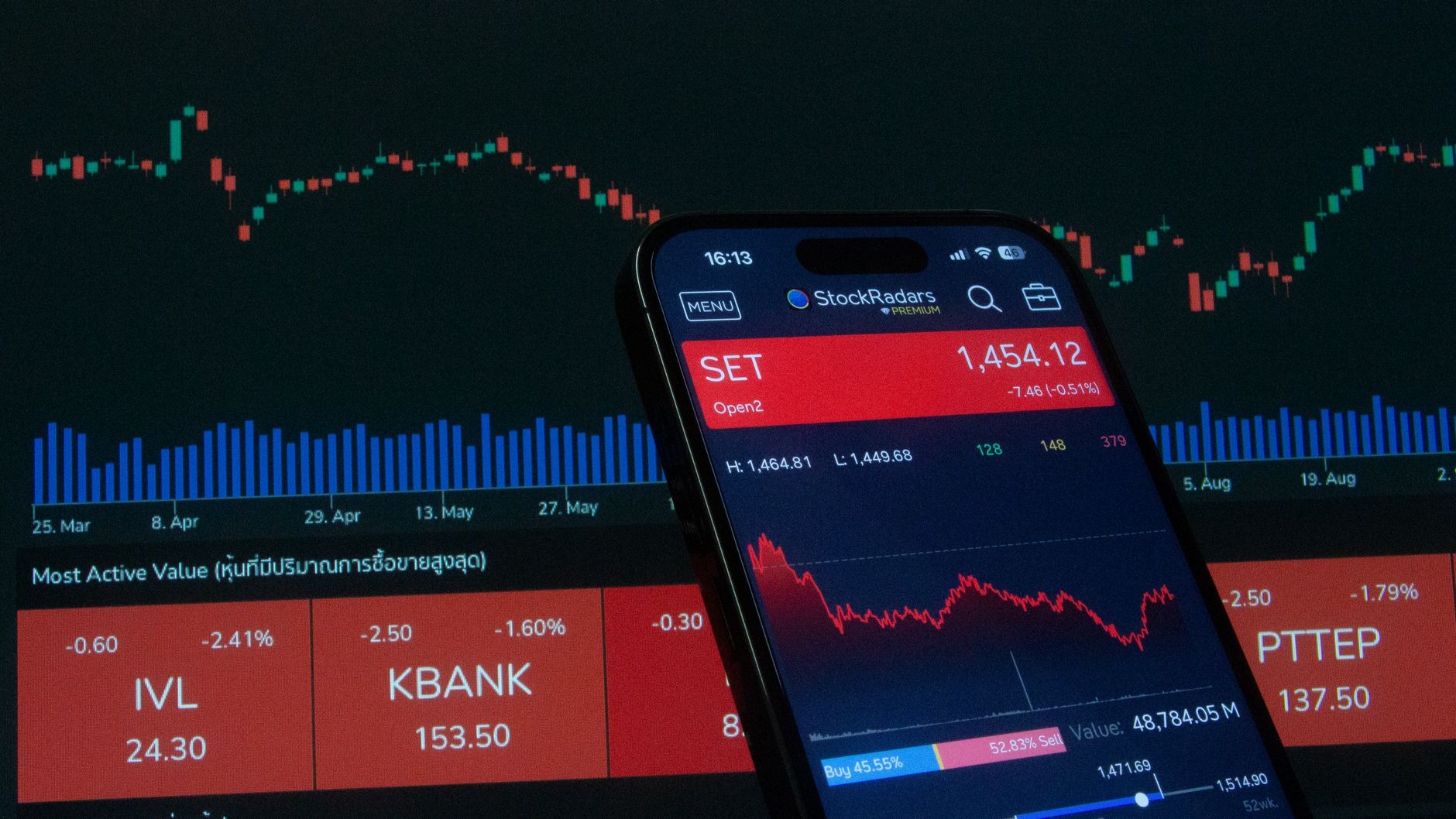 fintech stock comparison